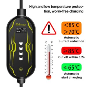 Junsun Typ 2 App-gesteuertes tragbares EV-Ladegerät 6 8 10 13 16 20 24 32A Einstellbarer Strom IP65 Wasserdicht 3 6KW 7KW Kompatibel mit geplanter Ladefunktion Touch-Button-Bedienfeld 2 Jahre Garantie für EU-Stecker Elektroauto Hybrid – Bild 3