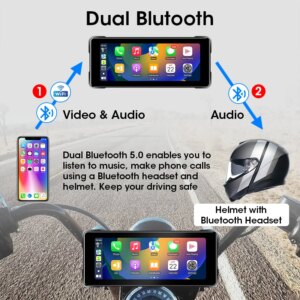Alternative view of JMCQ 6,86'' Motorrad DVR GPS Navigation Drahtlose Carplay Android Auto Dash Cam IP67 Wasserdicht Dual Bluetooth Moto Monitor
