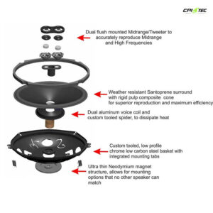 RETROSOUND R-65N DVC-Koaxlautsprecher VW Bus 1955-67 Dual-Voice-Coil Stereo-Mix – Bild 5
