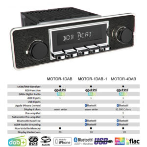 RETROSOUND Design "TRIM" DAB+ Komplett-Set mit Zubehör (ohne Radiomodul) – Bild 7