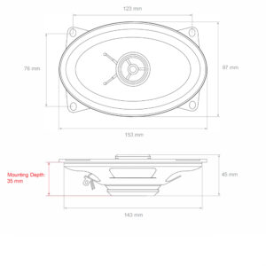 _RETROSOUND Ersatz-Chassis 4''x6'', 97 x 153mm (Stück), ohne Gitter – Bild 3