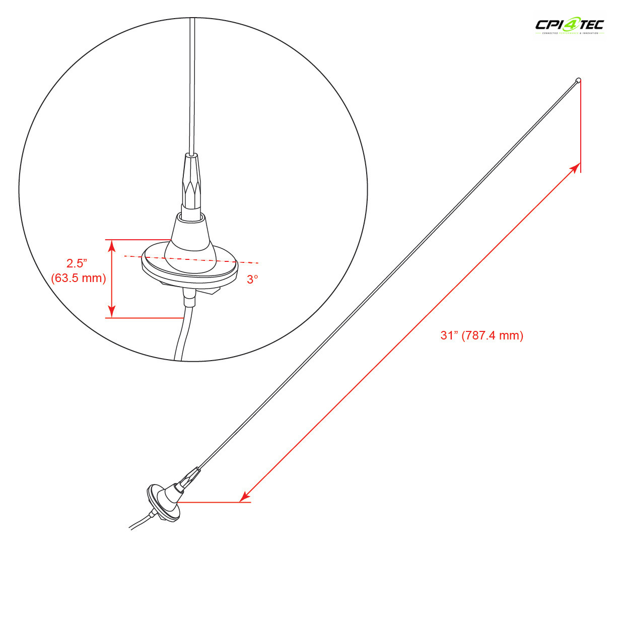RETROSOUND MF-6585-OV-F Stabantenne ovaler Fuss Ford, Mazda, Mercury UKW DAB+ – Bild 3