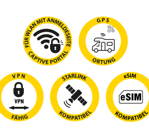 SELFSAT MWR 5560 eSIM mit SATCO Antenne schwarz – Bild 4