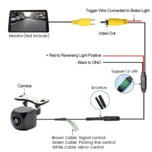 AHD Auto-Rückfahrkamera, Seite/Vorne/Backup 170 °HD-Nachtsicht, wasserdicht, Rückfahrzeug, Universell – Bild 6