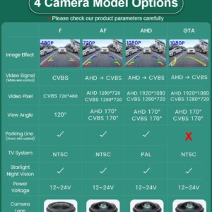 1080P Fahrzeug-Rückfahrkamera für VW Skoda Octavia A5 A7 3 Superb Rapid Yeti Fabia 2 Roomster Audi A1 A3 A4 Auto LS8011 LS8012 – Bild 3