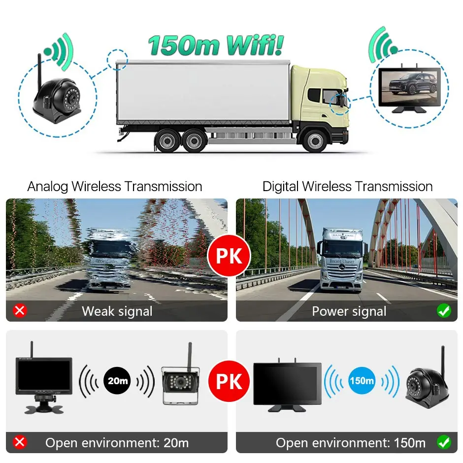 10-Zoll-AHD-Monitor, digitaler Touchscreen, DVR, Aufnahme, IR-Kamera, WiFi, 4 Kanäle, für LKW/Anhänger/Bus/Wohnmobile/SUV – Bild 4