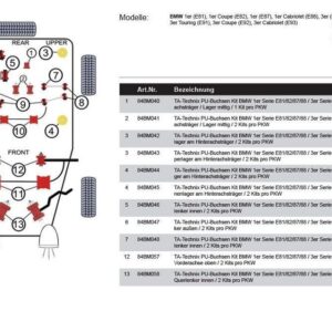 Alternative view of TA Technix PU-Buchsen passend für BMW 1er Serie E81/82/87/88 / 2er Serie Coupe / 3er Serie E90-93 / 4er Serie Coupe/Cabriolet / X1 Serie / Gummilager-Sturzlenker innen