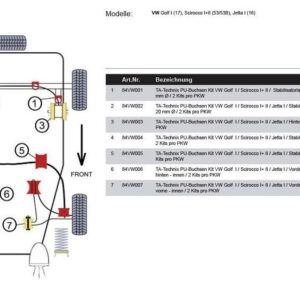 5mm / VW Golf I / Scirocco I+ II