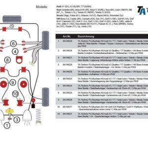 Alternative view of TA Technix PU-Buchsen passend für Audi A3 Quattro / TT Quattro / VW Bora 4-motion / Golf IV 4-motion / New Beetle 4-motion / Achslenkeraufnahme - Hinterachse