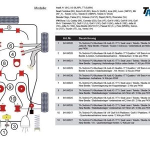 TA Technix PU-Buchsen passend für Audi A3 Quattro / TT Quattro / VW Bora 4-motion / Golf IV 4-motion / New Beetle 4-motion / Achslenkeraufnahme - Hinterachse – Bild 3