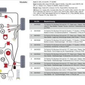 Alternative view of TA Technix PU-Buchsen passend für Audi A3 Quattro / TT Quattro / VW Bora 4-motion / Golf IV 4-motion / Hinterachse - Querlenker- Aufnahme