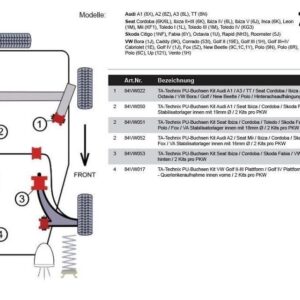 Alternative view of TA Technix PU-Buchsen passend für Audi A1 / Seat Ibiza / Cordoba / Skoda Fabia / Rapid / VW Polo / Fox / Vorderachse Stabilisatorlager innen mit 19mm Ø