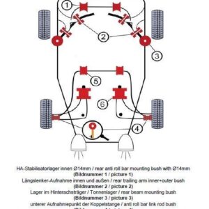 Alternative view of TA Technix PU-Buchsen Kit 32-teilig / Vorderachse+Hinterachse / Vorderachse mit Ø 25mm Stabi / Hinterachse mit Ø 14mm Stabi / passend für BMW 3er Serie E36 Compact