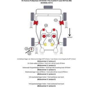 5mm / passend für VW Polo 6N2