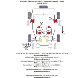 5mm / passend für VW Polo 6N2